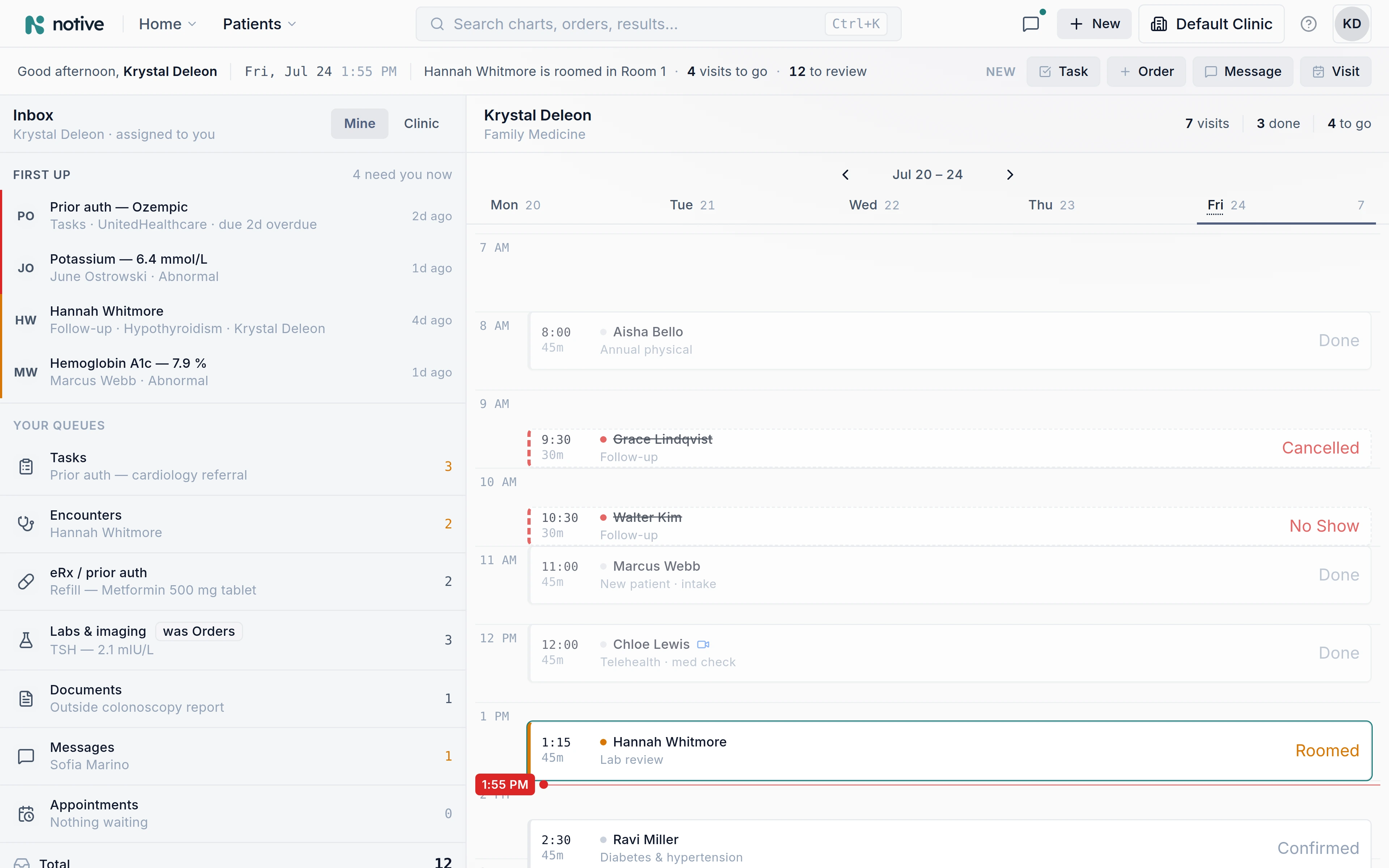 The Notive home workstation: the day's visit schedule with roomed, completed, cancelled and no-show visits alongside a triaged inbox.